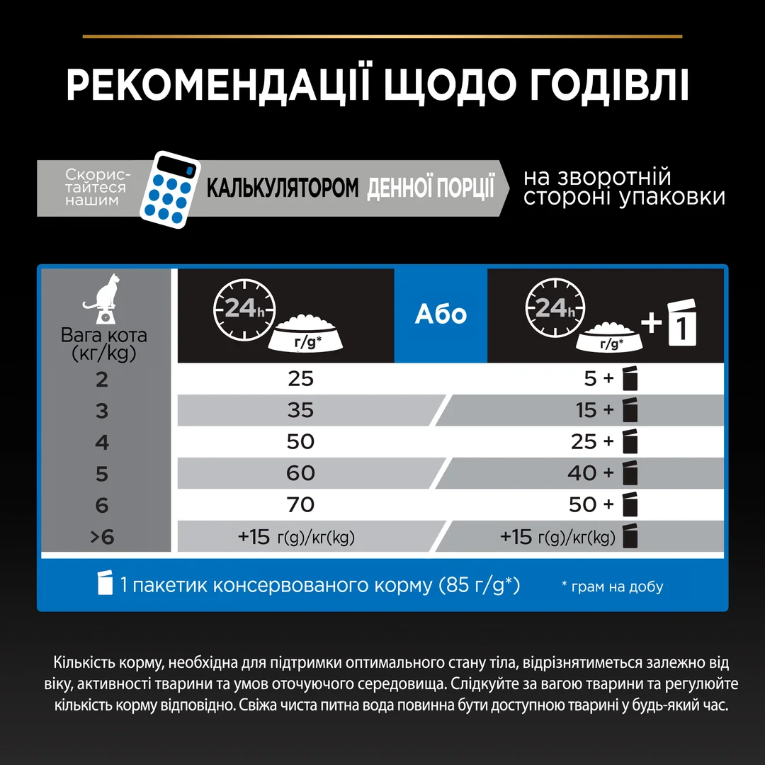 ПроПлан 1,5кг д/кота +7лет Індичка