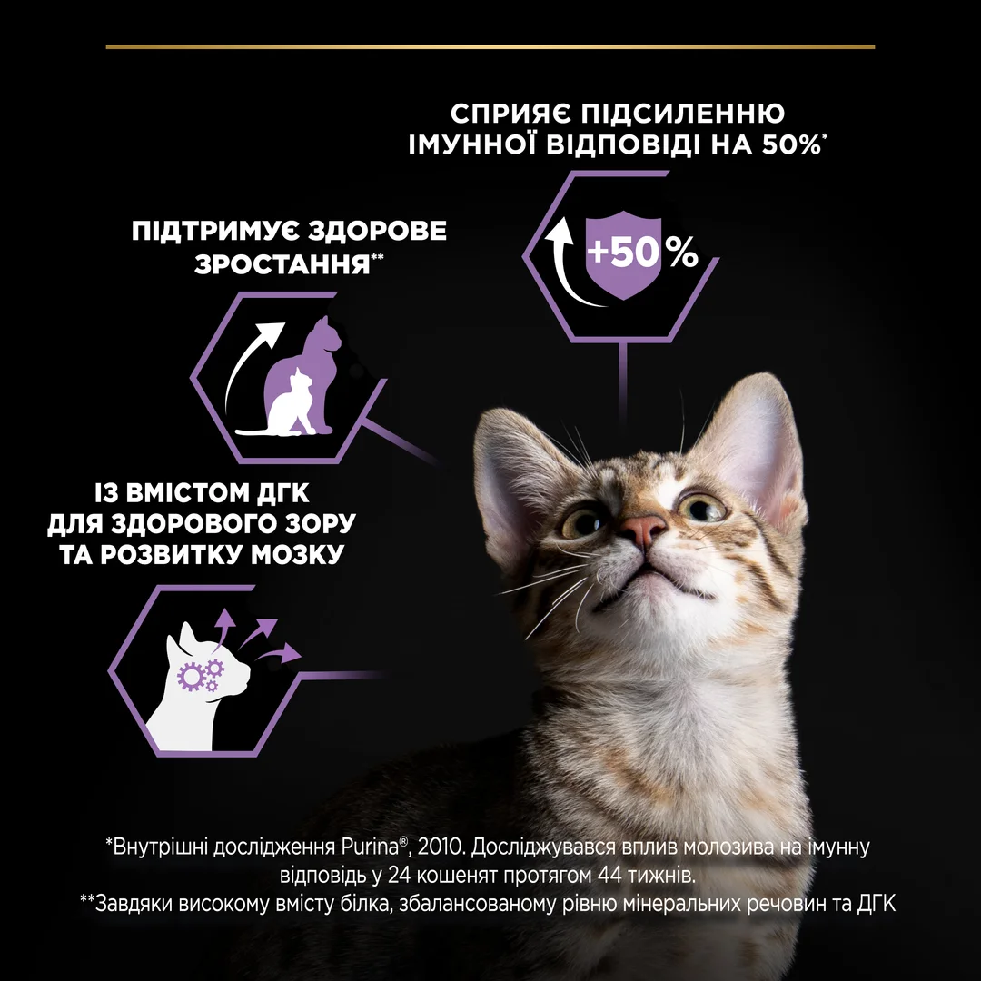 ПроПлан 1,5кг д/кошенят Курка