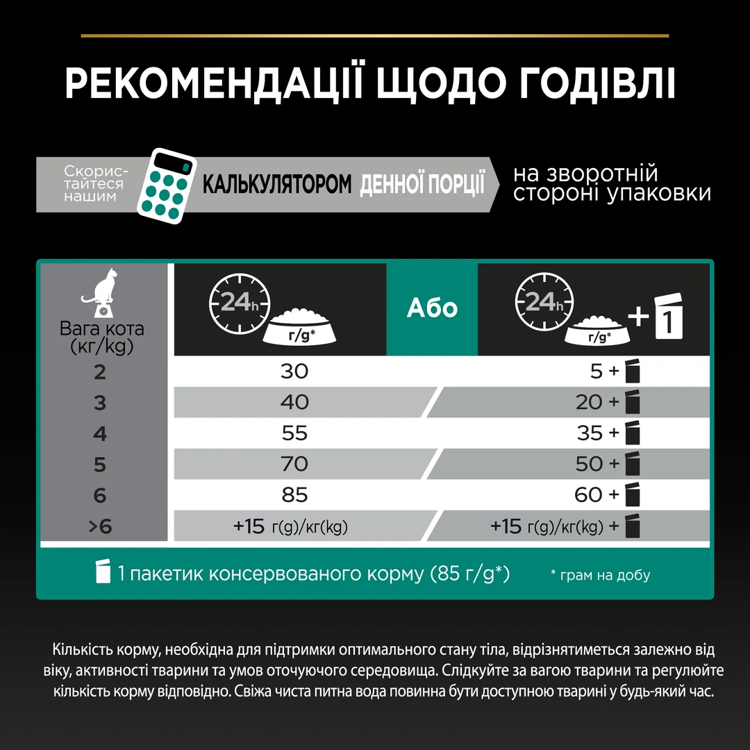 ПроПлан 1,5кг д/кота Курка едалт