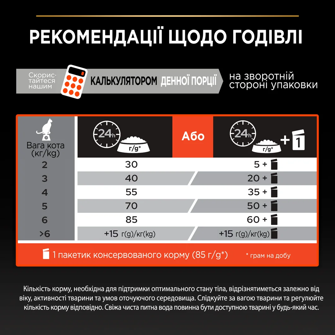 ПроПлан 1,5кг д/кота Стерильні Лосось