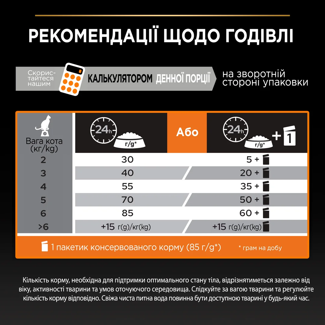 ПроПлан 400г д/кота Елегант Лосось