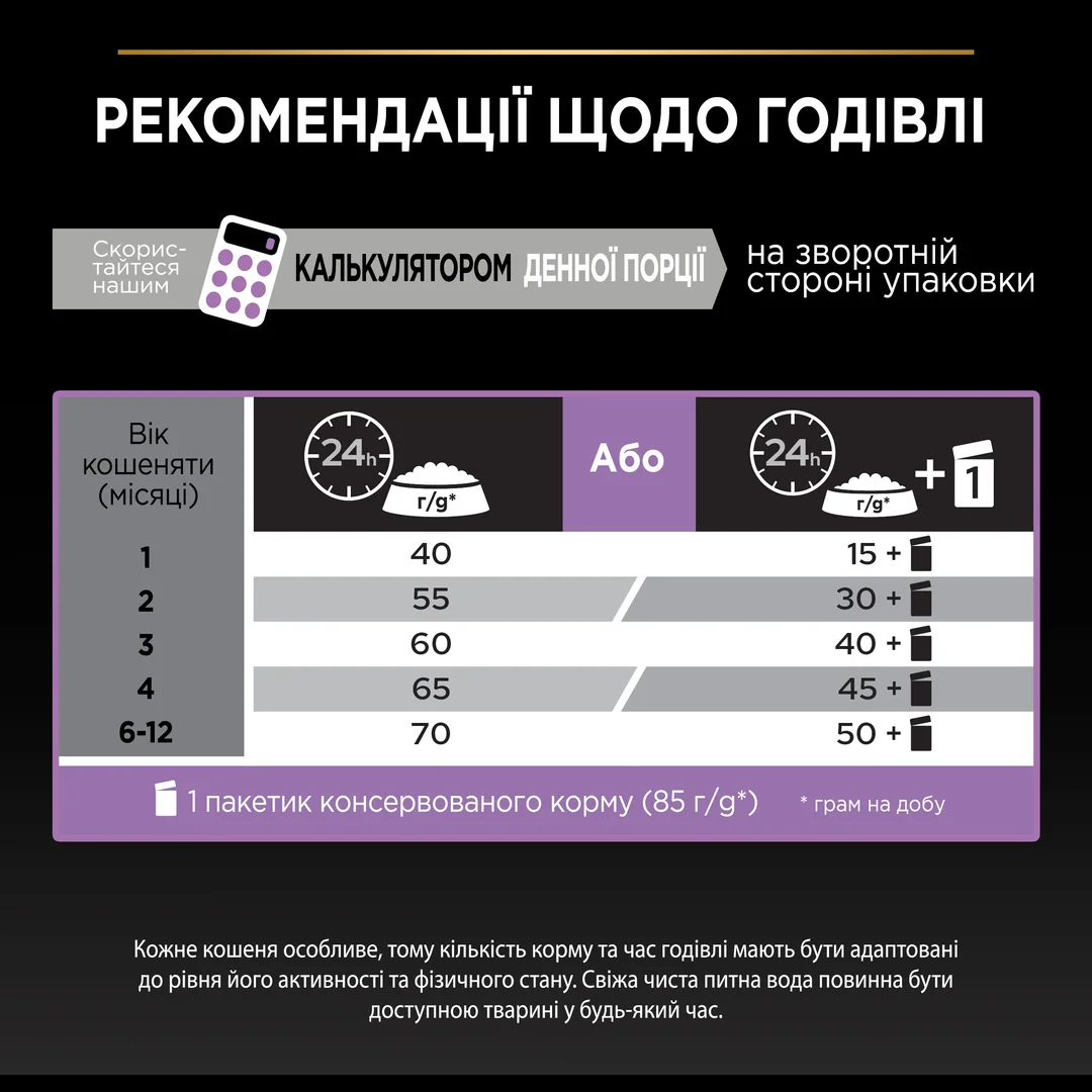 ПроПлан 400г д/кошенят Курка