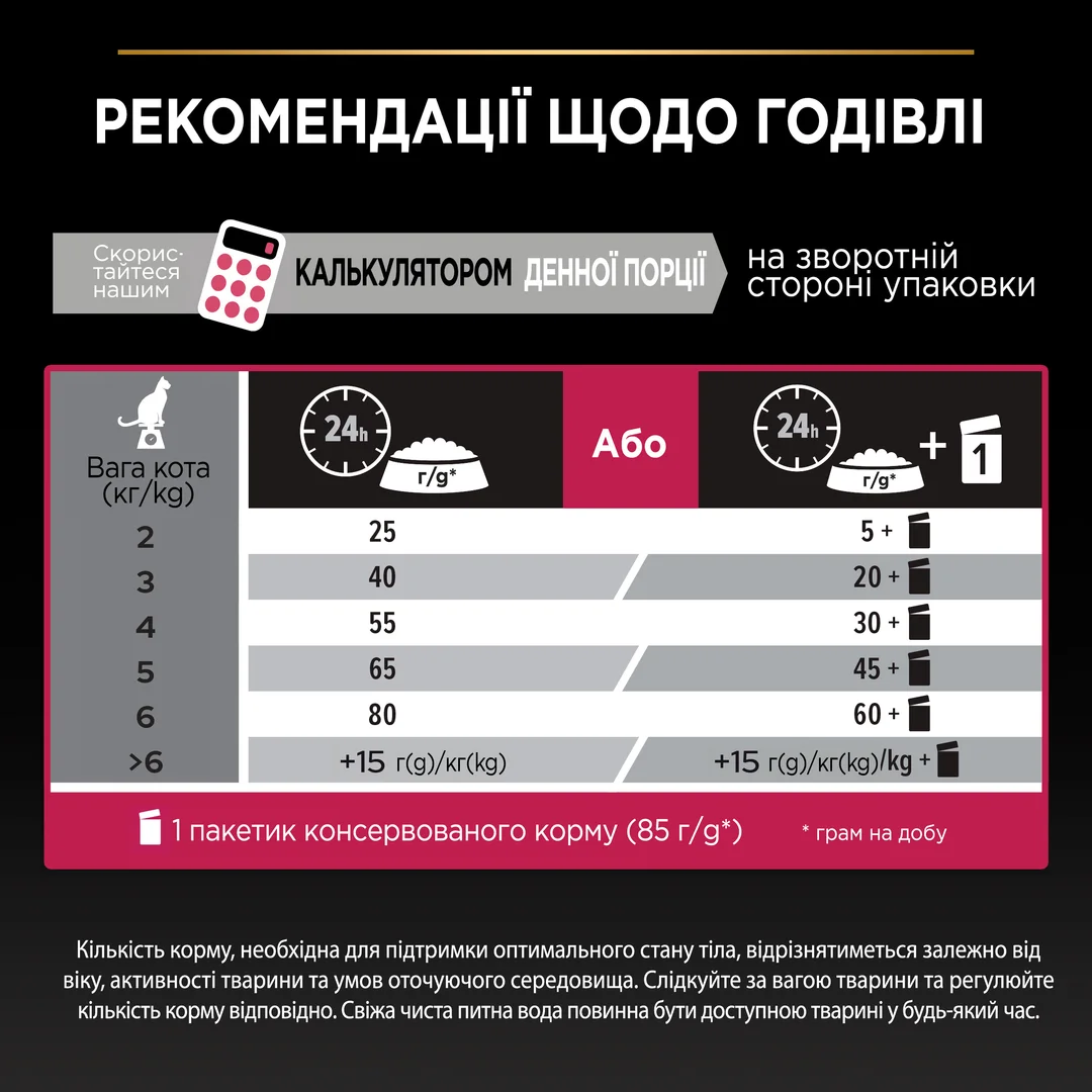 ПроПлан 1,5кг д/кота Серильні Качка та Печінка