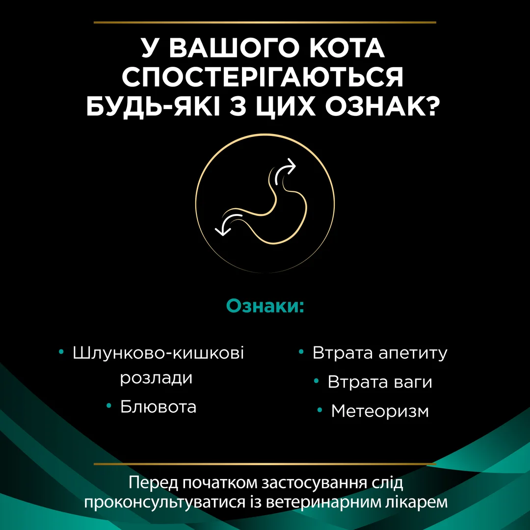 ПроПлан 1,5кг д/кота Діета EN Гастро