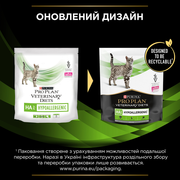 ПроПлан гіпоалердженік HA кот/сух 325г