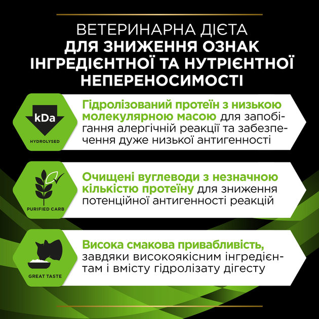 ПроПлан гіпоалердженік HA кот/сух 325г
