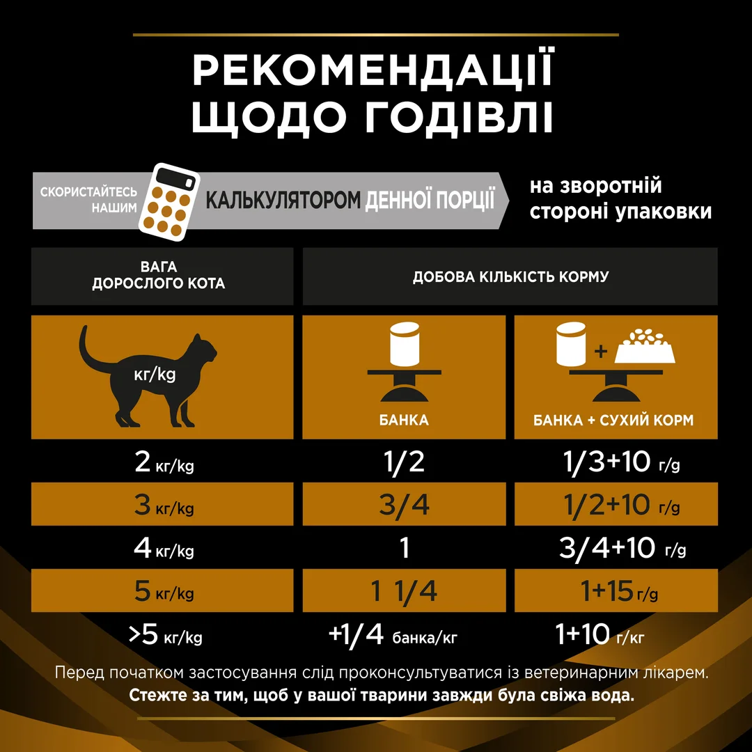 ПроПлан конс.195г д/кота Діета NF Ренал паталогія нирок