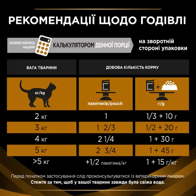 ПроПлан пауч 85г д/кота Діета NF Адванс Ренал курка 10шт/уп 1шт