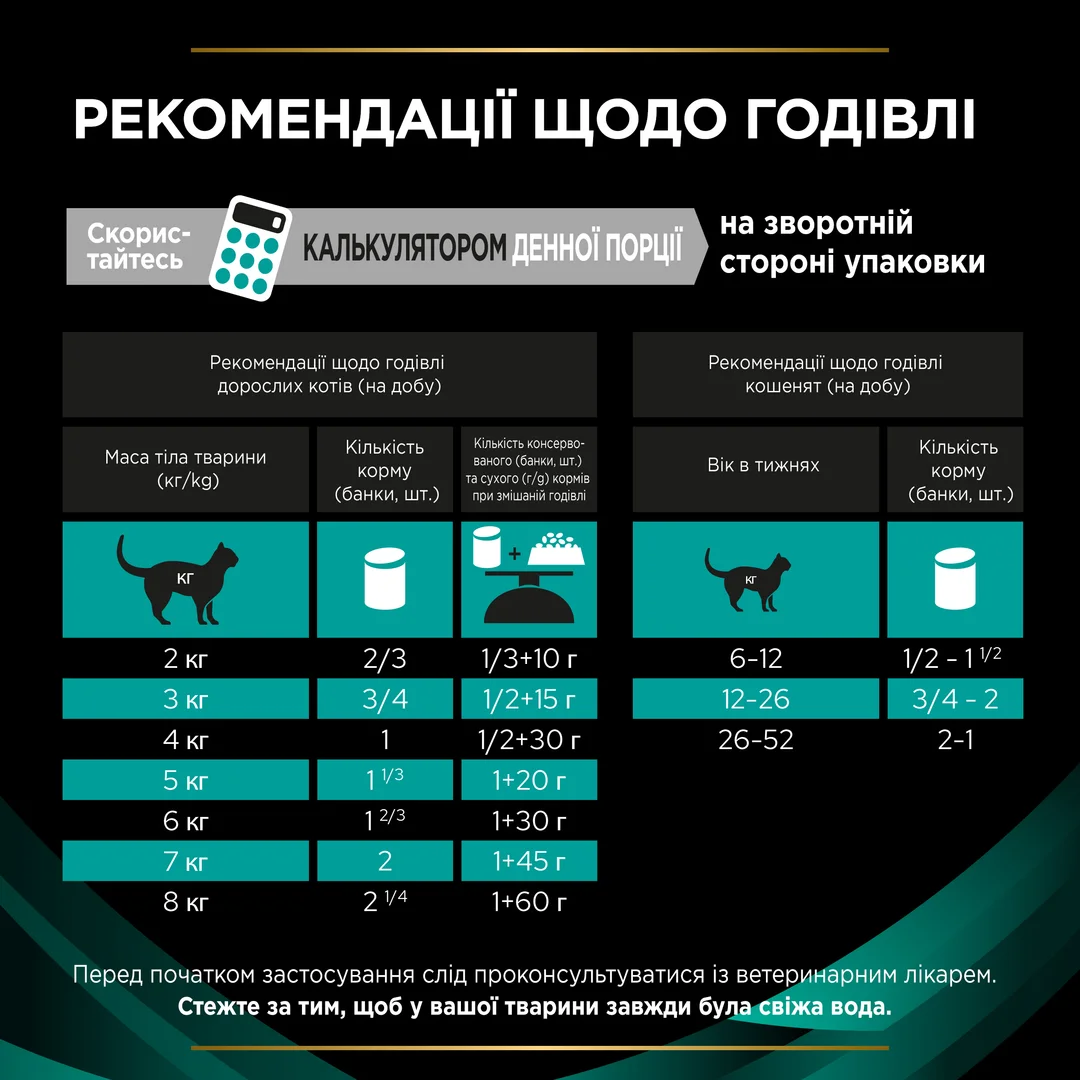 ПроПлан конс.195г д/кота розлади кишечкника