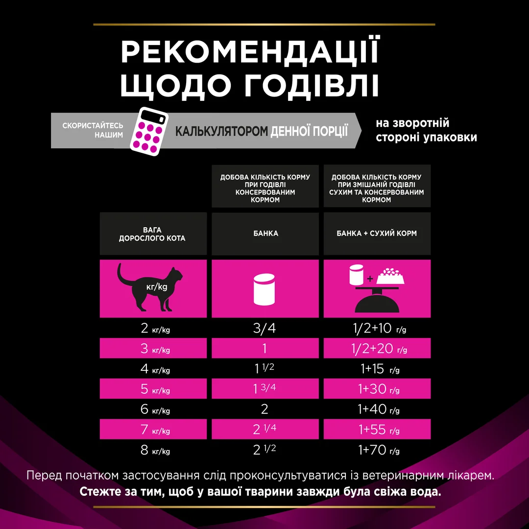 ПроПлан конс.195г д/кота Діета Урінарі М,К