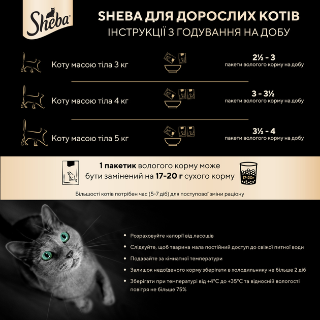 Шеба дор кот/конс 85г курка/яловичина в соусі