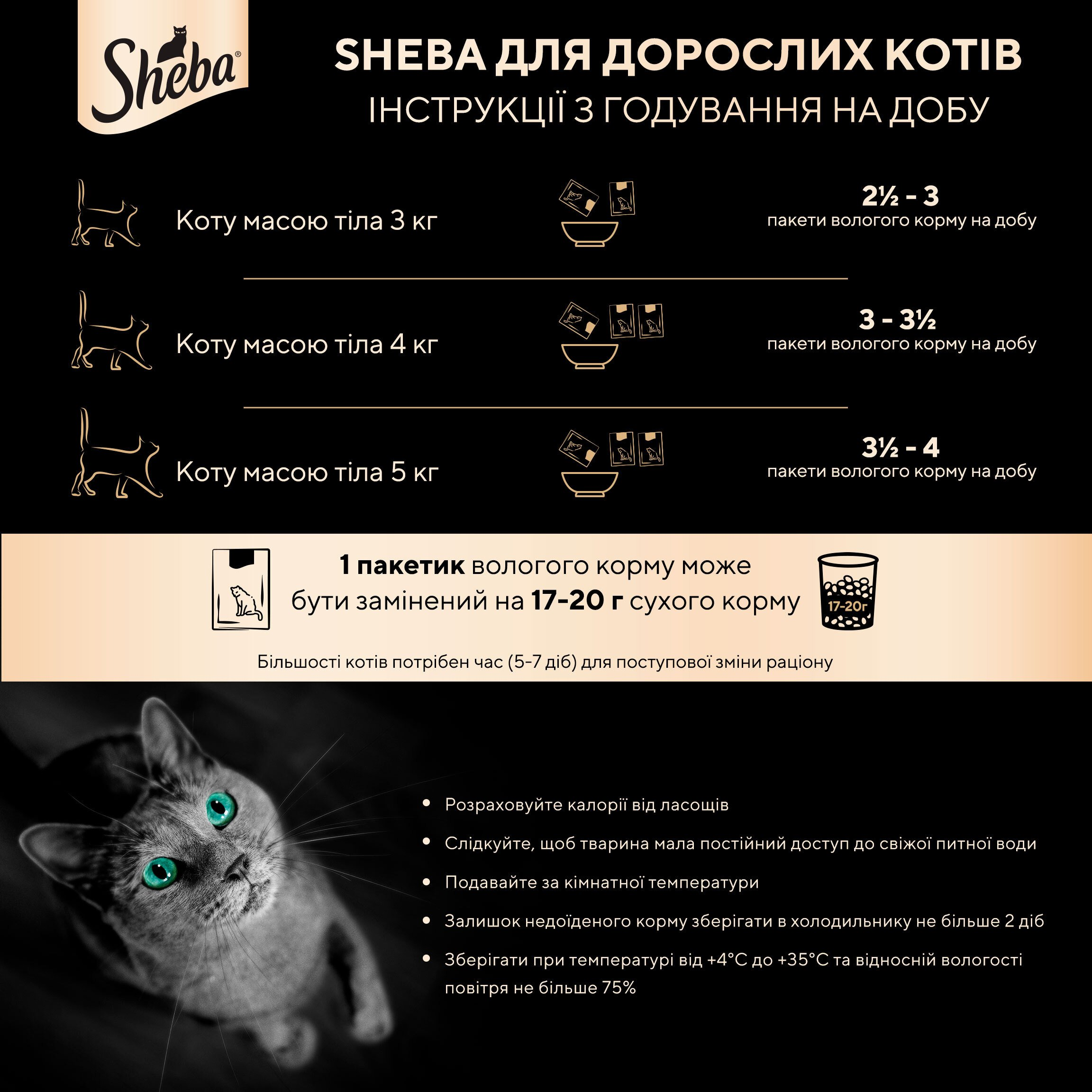 Шеба пауч 85г д/кота Тунець соус 28шт/уп 1шт