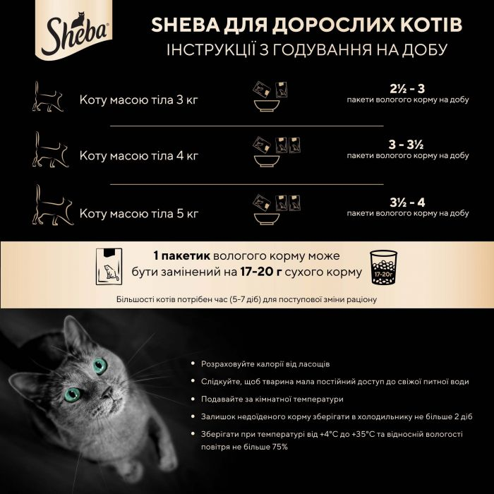 Шеба пауч 85г д/кота Яловичина соус 28шт/уп 1шт