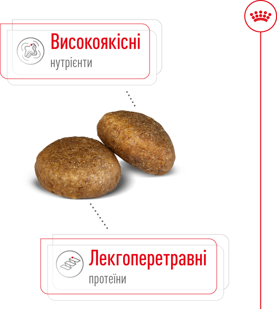 Роял Канін Максі Maxi Adult великих порід від 15 місяців 15 кг