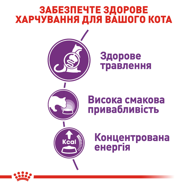 Роял Канін 400г д/кота Sensible 33 Сенсібель 33 для чут.травлення