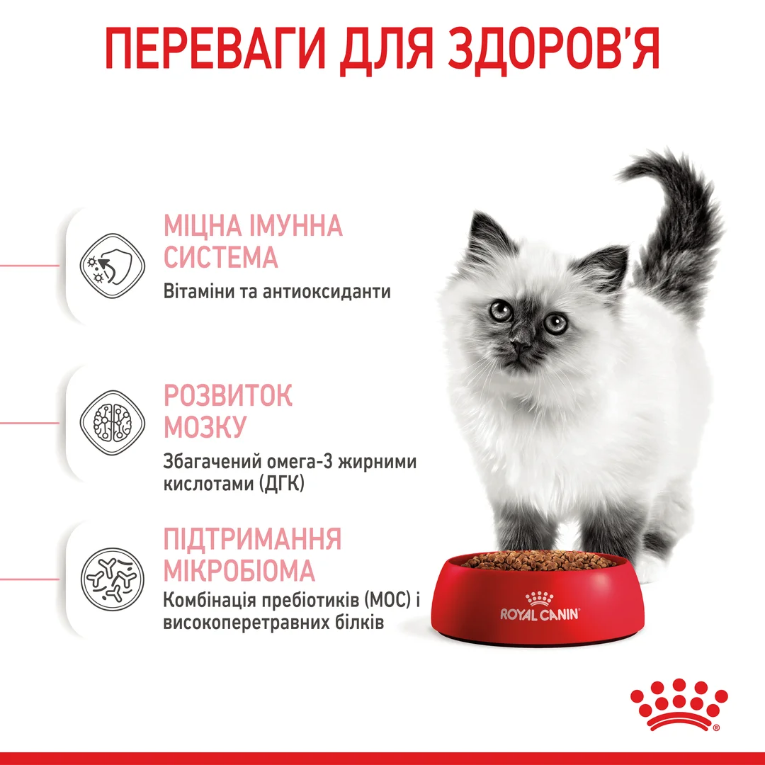 Роял Канін 2кг д/кошенят Kitten Кіттен від 2-12міс