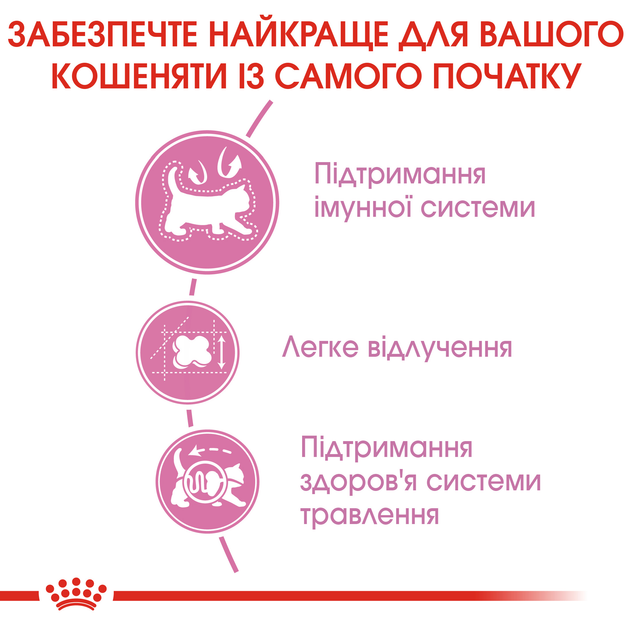 Роял Канін 400г д/кота та кошенят Бебі Кет до 4 міс