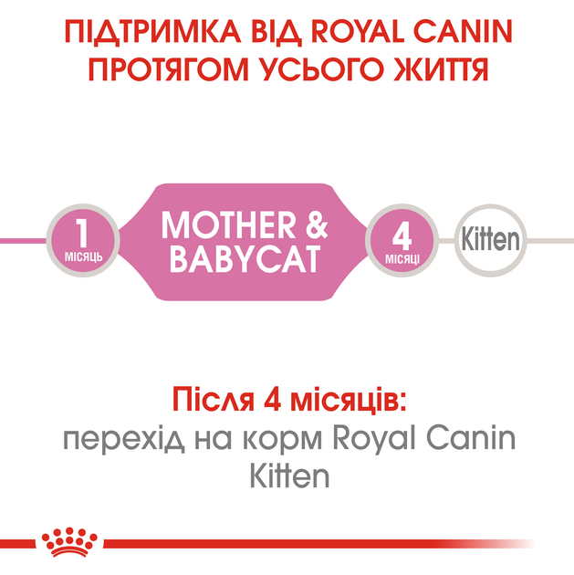 Роял Канін 400г д/кота та кошенят Бебі Кет до 4 міс