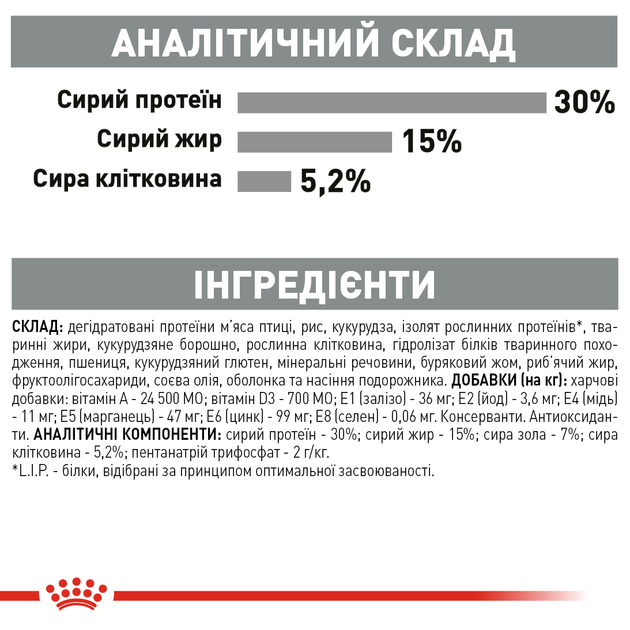 Роял Канін 400г д/кота Орал