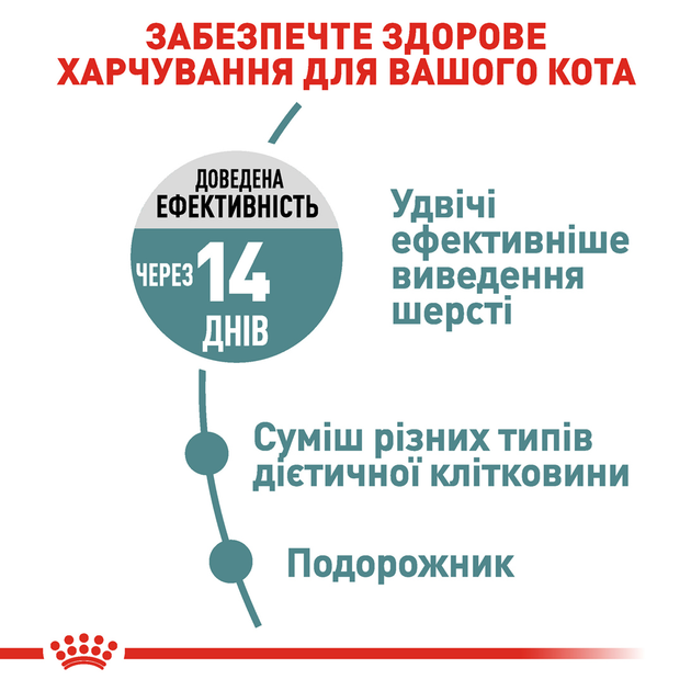 Роял Канін 400г д/кота Хербол