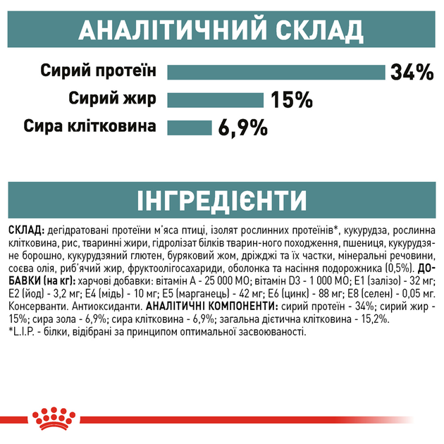 Роял Канін 400г д/кота Хербол