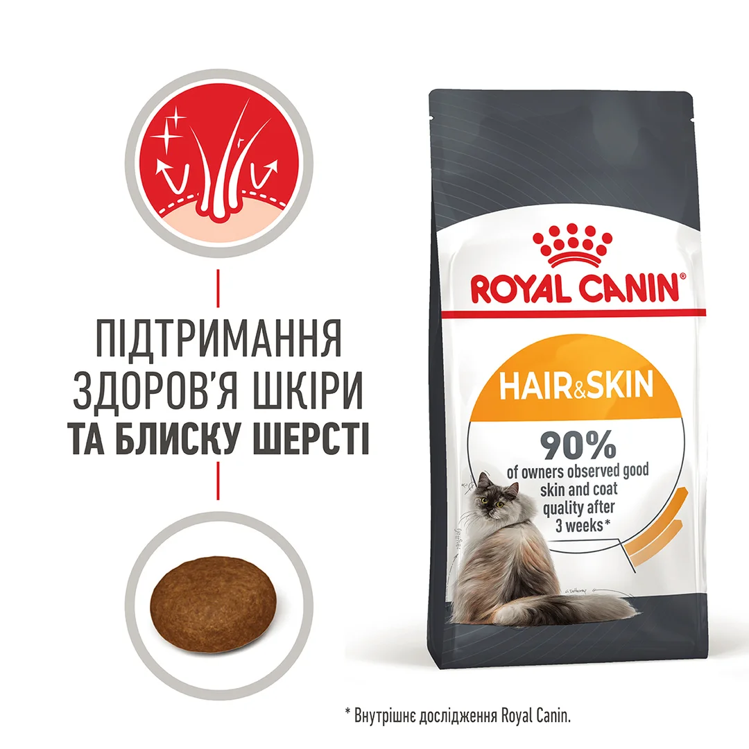 Роял Канін 400г д/кота Hair&Skin Хаір Скін для шкіри та шерсті