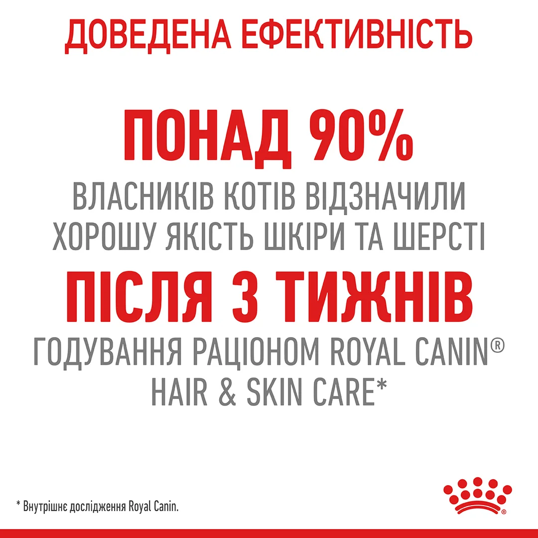 Роял Канін 4 кг д/кота Hair & Skin adalt для шерсті та шкіри