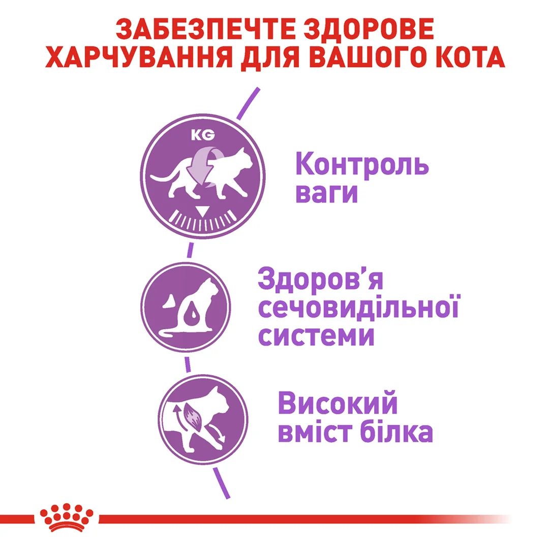 Роял Канін 2кг д/кота Sterilised Стерильні едалт