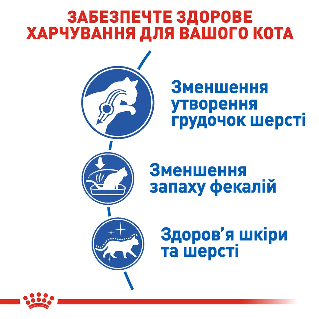 Роял Канін 2кг д/кота Індор Лонг Хаір