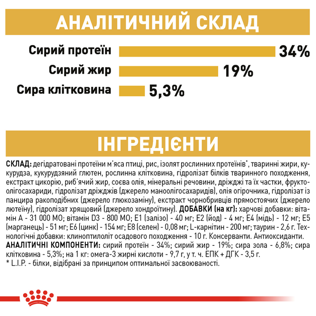 Роял Канін 400г д/кота Британець едалт