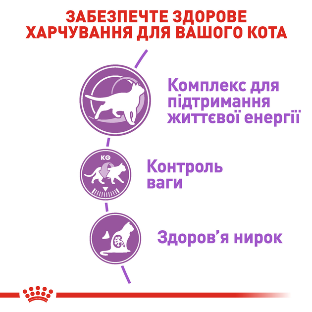 Роял Канін 400г д/кота Sterilised +7 Стерильні +7
