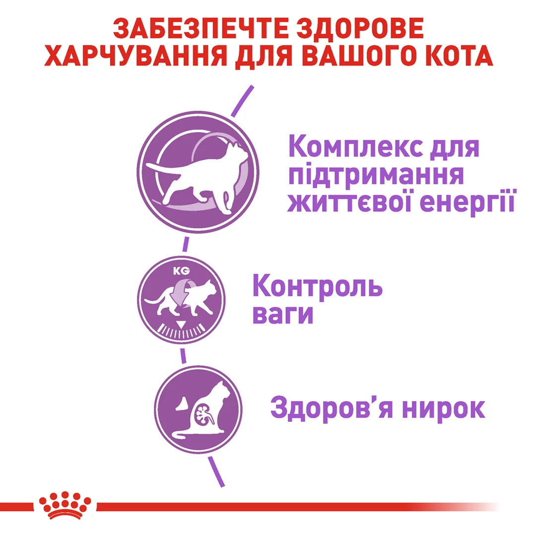 Роял Канін 1,5кг д/кота Sterilised +7 Стерильні +7