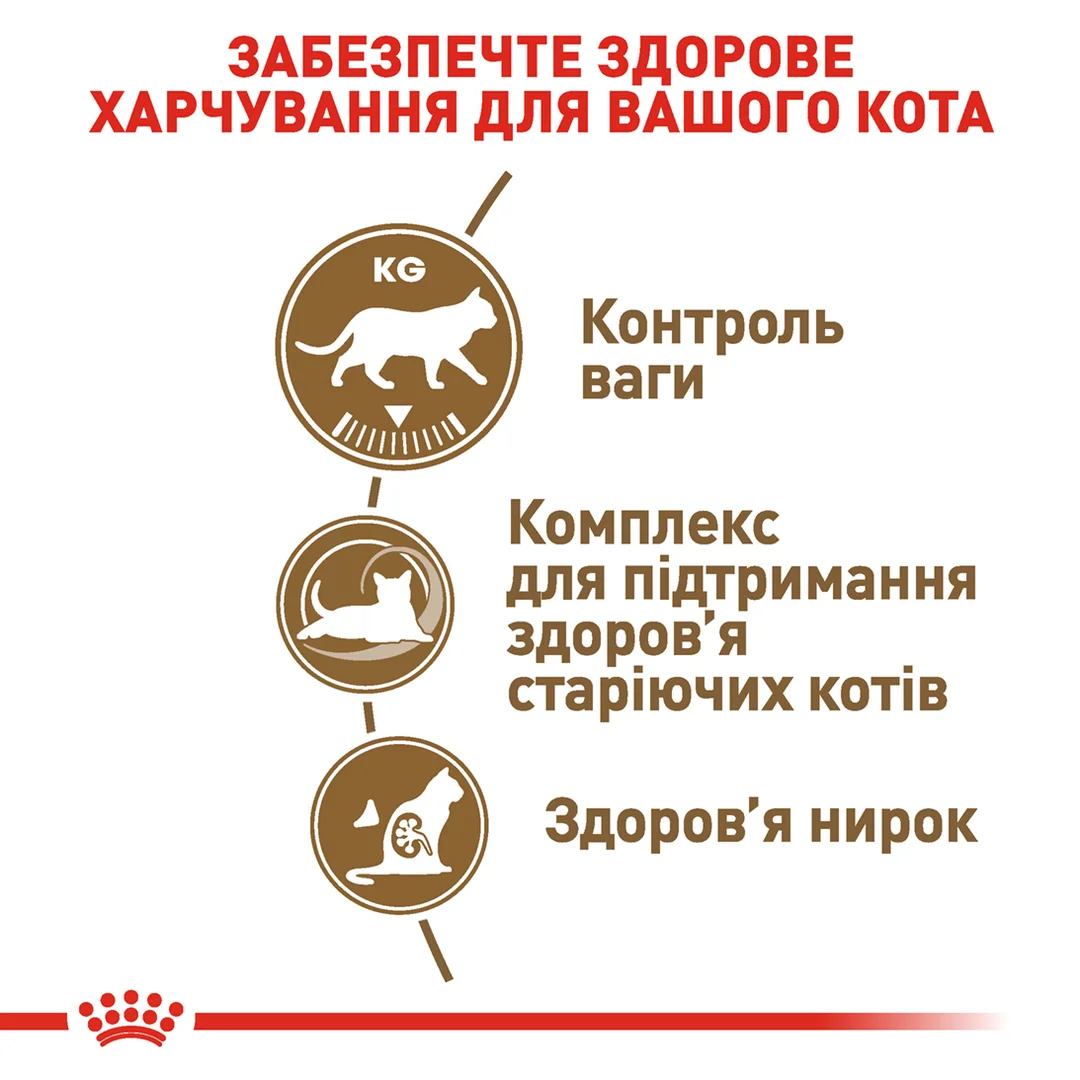 Роял Канін 2кг д/кота Sterilised +12 Стерильні +12