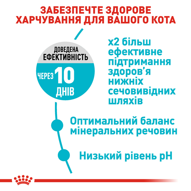 Роял Канін 400г д/кота Урінарі Каре едалт