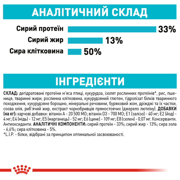 Роял Канін 400г д/кота Урінарі Каре едалт