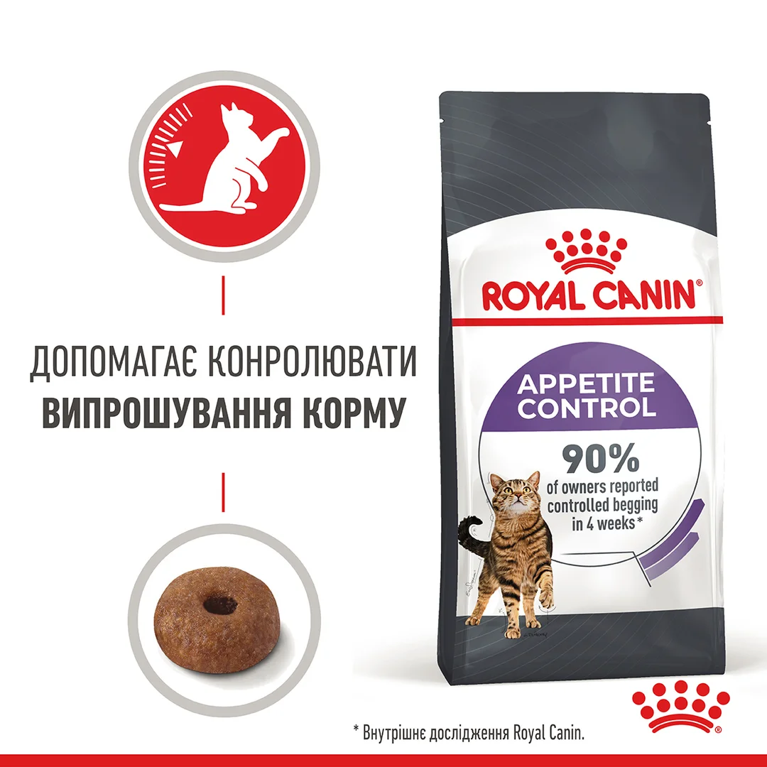 Роял Канін 2кг д/кота Апетит контроль