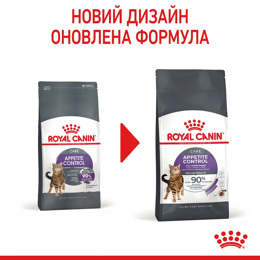Роял Канін 2кг д/кота Апетит контроль