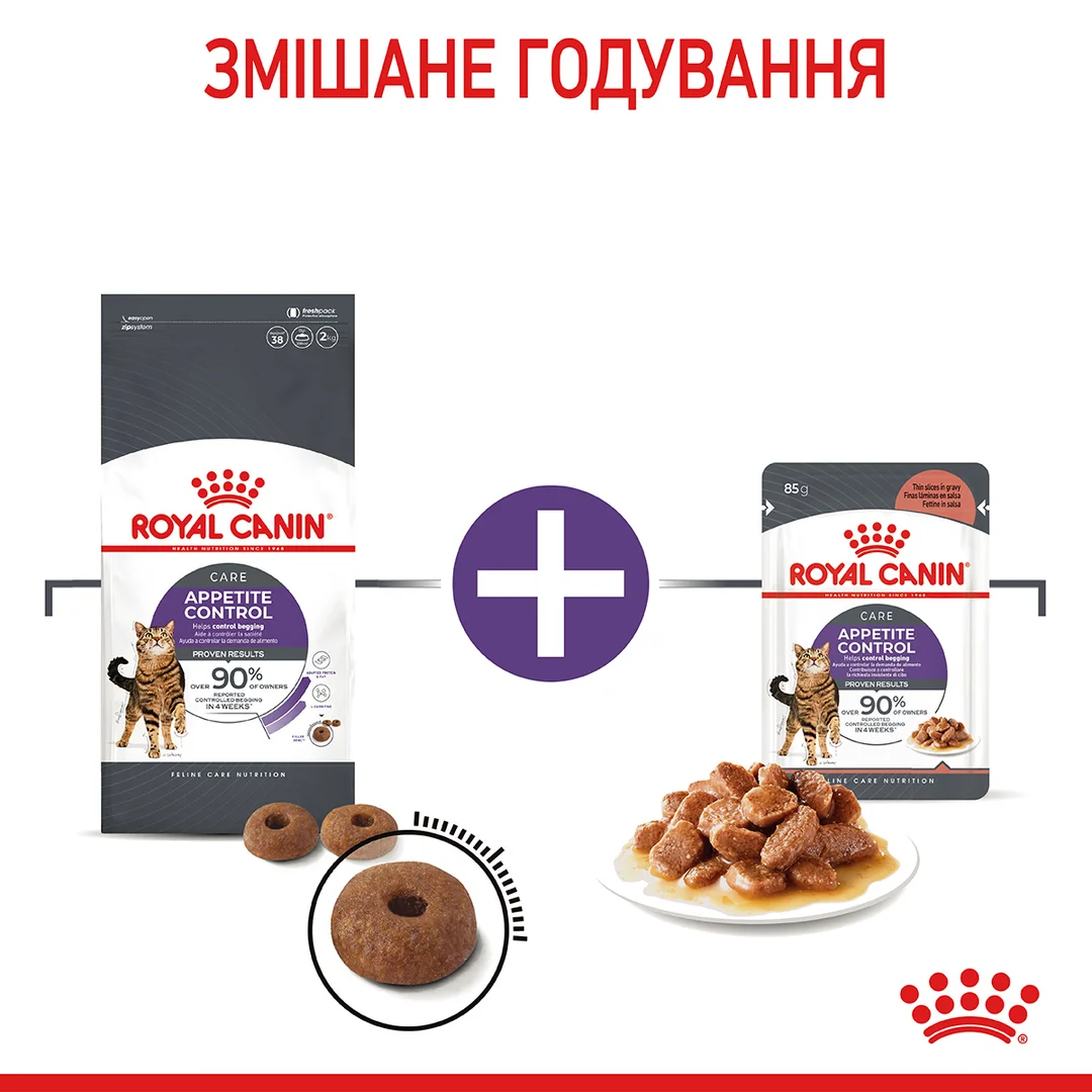 Роял Канін 2кг д/кота Апетит контроль