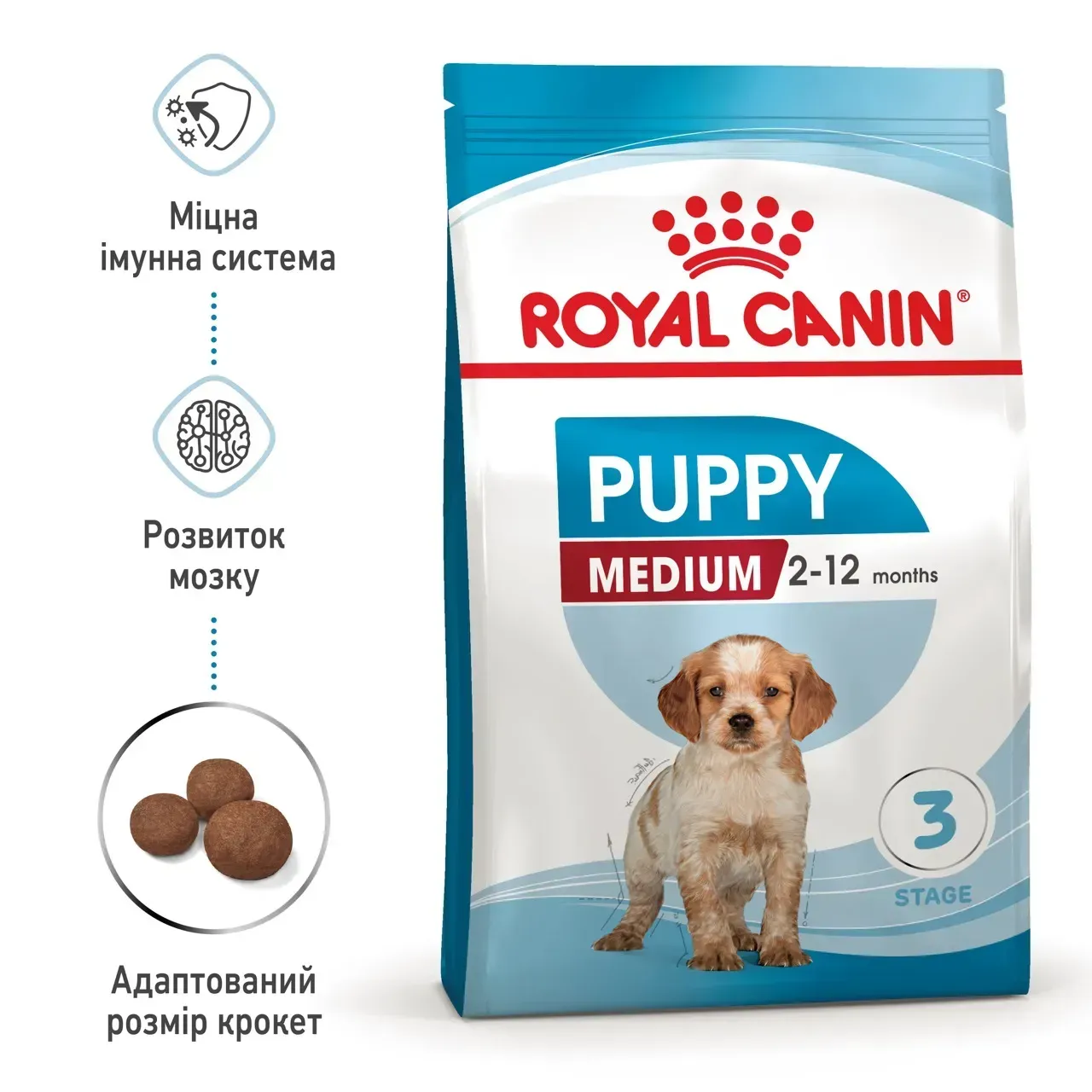 Royal Canin Medium Puppy сухой корм для щенят средних пород 1 кг