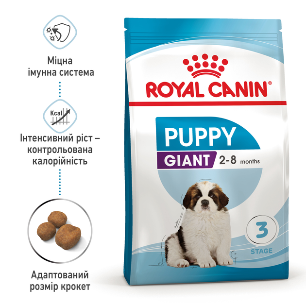 Корм для собак Royal Canin Giant Puppy 1 кг