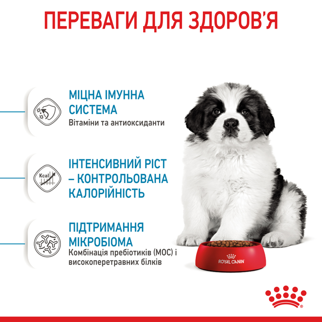 Корм для собак Royal Canin Giant Puppy 1 кг