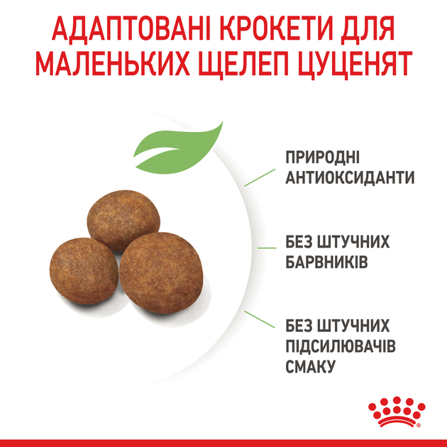Корм для собак Royal Canin Giant Puppy 1 кг