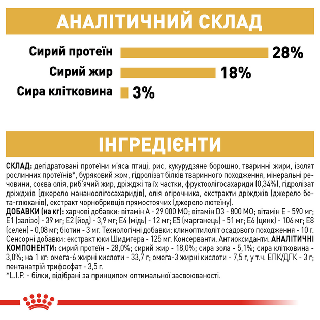 Royal Canin Yorkshire Adult Сухий Корм Для дорослих Собак Йоркширський Тер'єр 0,5 кг