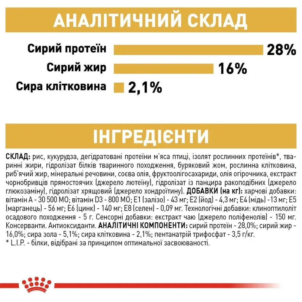Сухий корм Royal Canin Chihuahua Adult для собак, 500 г