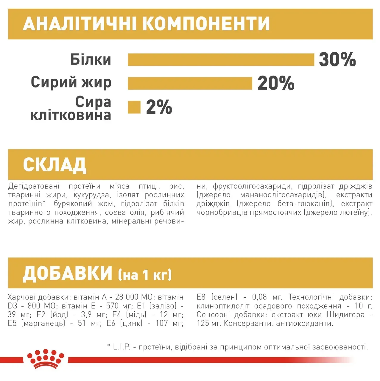 Сухий повнораціонний корм для цуценят Royal Canin Chihuahua Puppy породи чихуахуа віком від 2 до 8 місяців 500 г