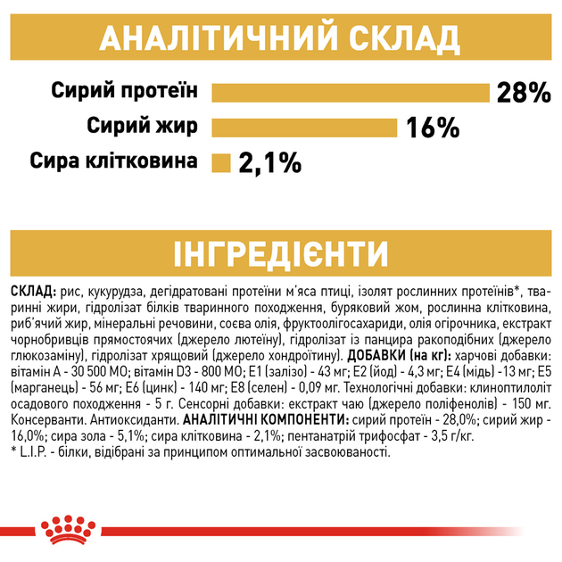 Роял Канін 1,5кг д/собак Чіхуа хуа едалт