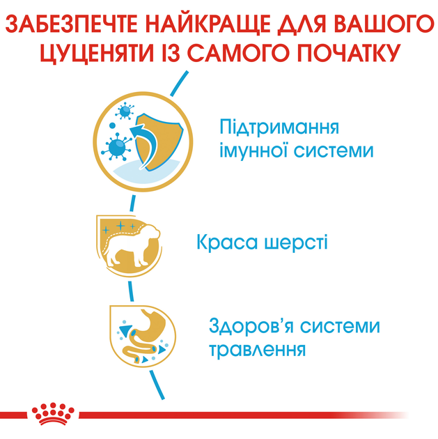 Сухий повнораційний корм для цуценят Royal Canin Yorkshire Terrier Puppy породи йоркширський тер'єр віком від 2 до 10 місяців 500 г
