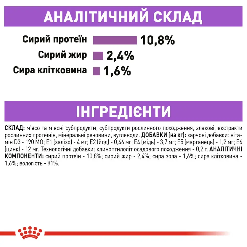 Рояль Канін 3+1 стерилізед в паштет