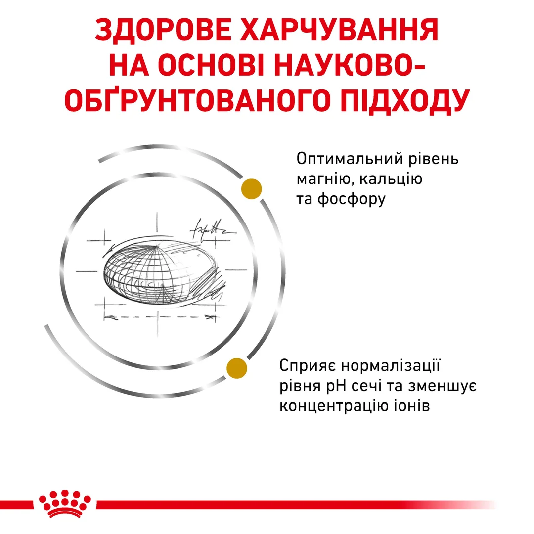 Роял Канін 1,5кг д/кота Діета Урінарі S/O мочекамяна хвороба