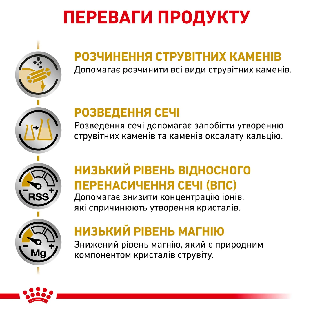 Роял Канін 1,5кг д/кота Діета Урінарі S/O мочекамяна хвороба